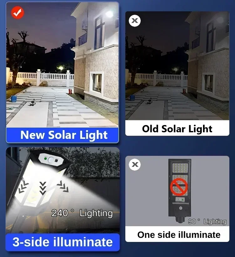 최신형 태양광 램프 강력한 야외용 태양광 조명 모션 센 - Solar Street Light Led 리뷰 및 가격