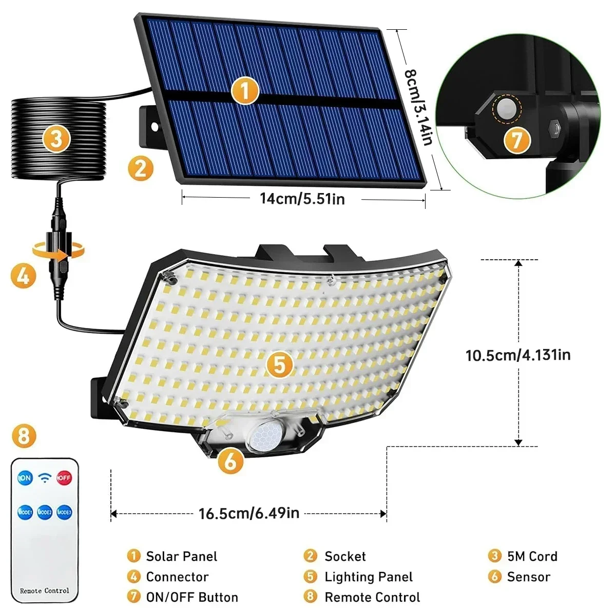 슈퍼 브라이트 234 LED 태양광 조명, IR 센서  - Solar Street Light Led 리뷰 및 가격
