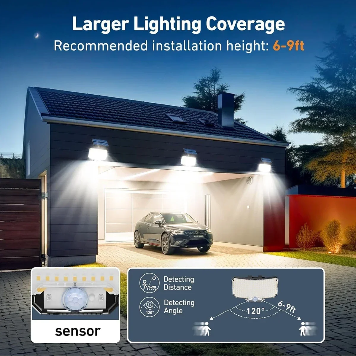 슈퍼 브라이트 234 LED 태양광 조명, IR 센서  - Solar Street Light Led 리뷰 및 가격